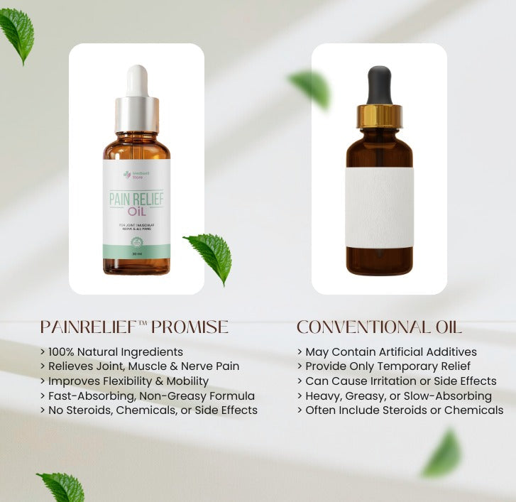 PainRelief Herbal Oil